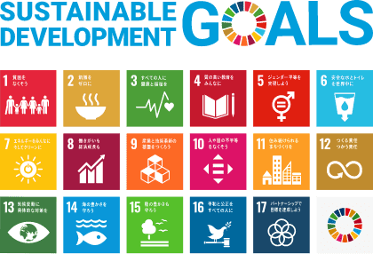 SDGs